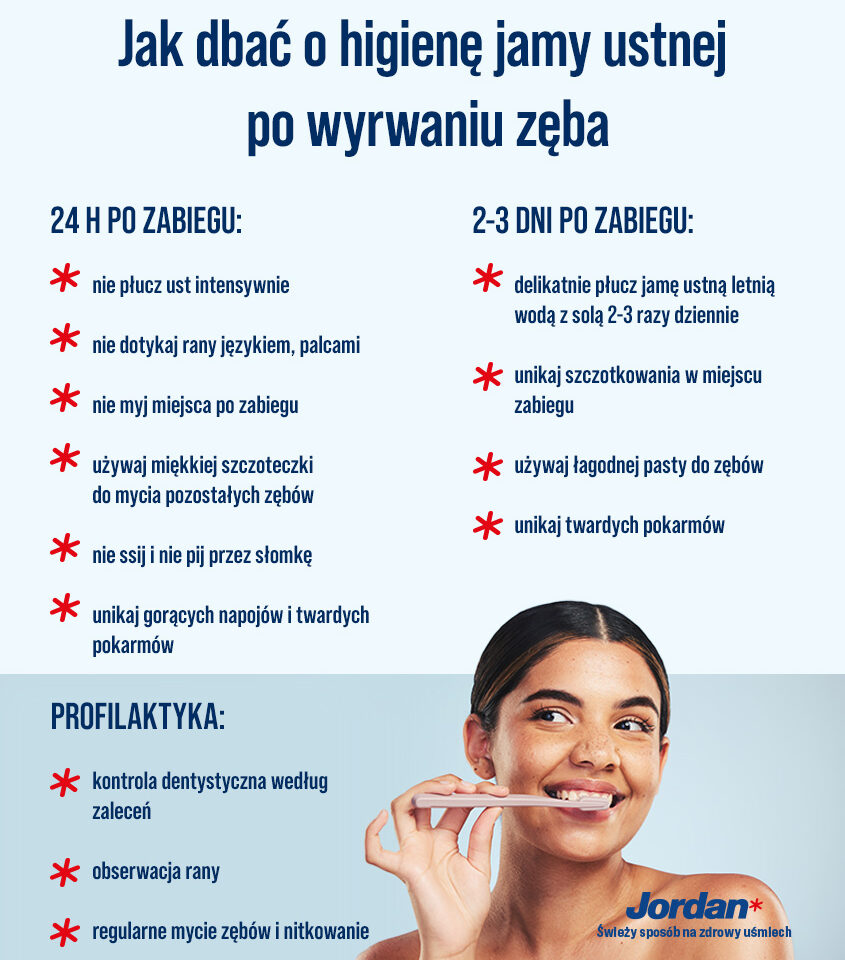 jordan-co-to-suchy-zebodol-infografika-1
