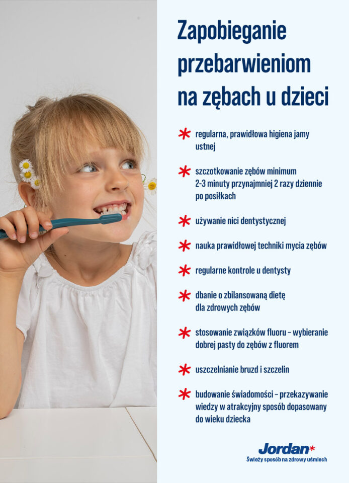 jordan-przebarwienia-na-zebach-infografika-2