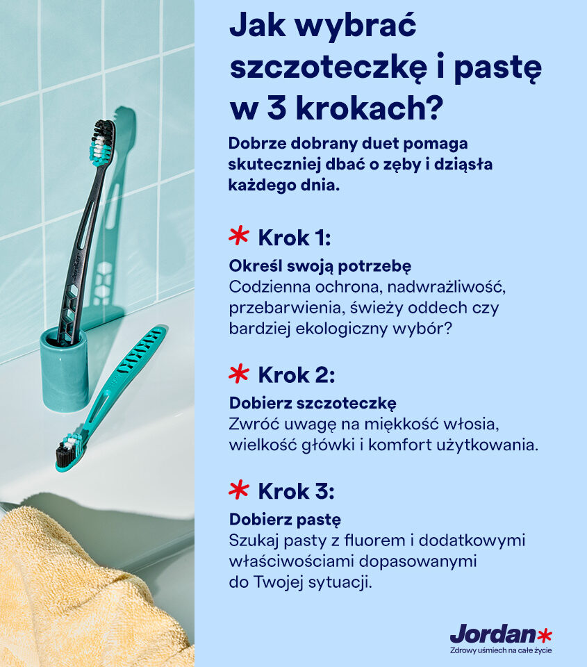 Jak wybrać szczoteczkę i pastę do zęb&oacute;w w 3 krokach - infografika