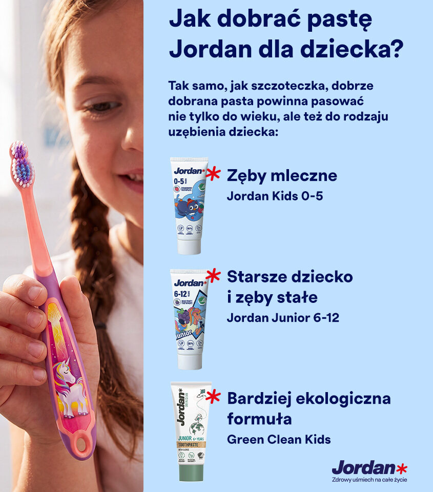 Jak dobrać pastę Jordan dla dziecka?  - infografika.
